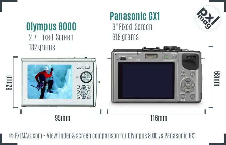 Olympus 8000 vs Panasonic GX1 Screen and Viewfinder comparison