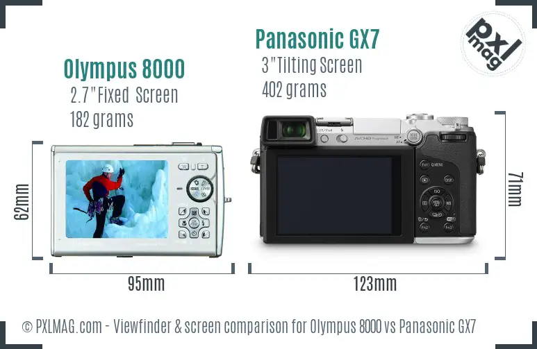Olympus 8000 vs Panasonic GX7 Screen and Viewfinder comparison
