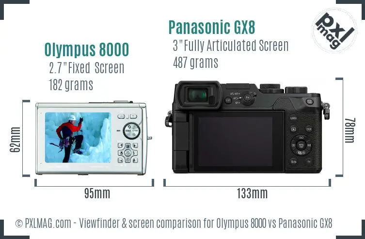 Olympus 8000 vs Panasonic GX8 Screen and Viewfinder comparison