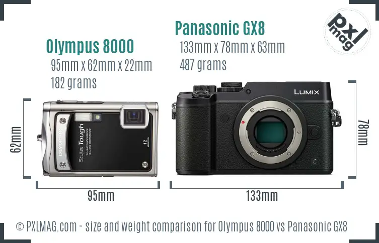 Olympus 8000 vs Panasonic GX8 size comparison