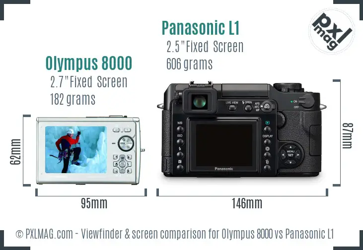 Olympus 8000 vs Panasonic L1 Screen and Viewfinder comparison