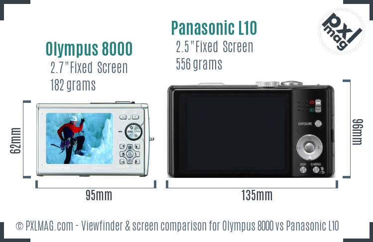 Olympus 8000 vs Panasonic L10 Screen and Viewfinder comparison