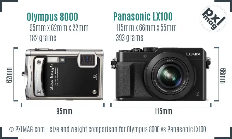 Olympus 8000 vs Panasonic LX100 size comparison