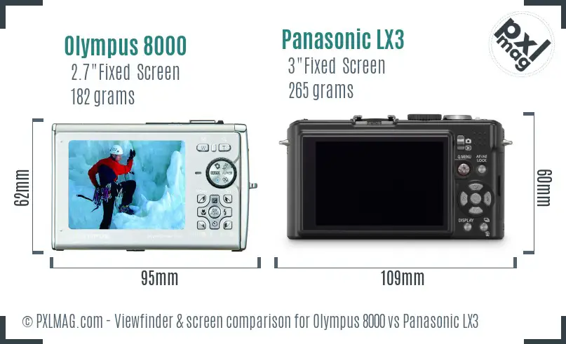 Olympus 8000 vs Panasonic LX3 Screen and Viewfinder comparison