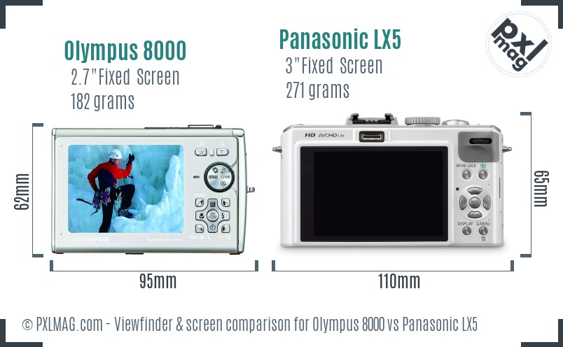 Olympus 8000 vs Panasonic LX5 Screen and Viewfinder comparison
