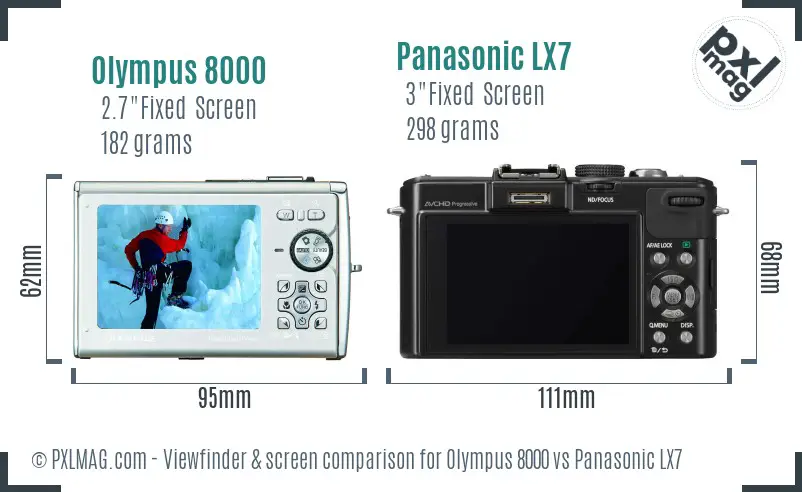 Olympus 8000 vs Panasonic LX7 Screen and Viewfinder comparison Olympus 8000 vs Panasonic LX7 Screen and Viewfinder comparison
