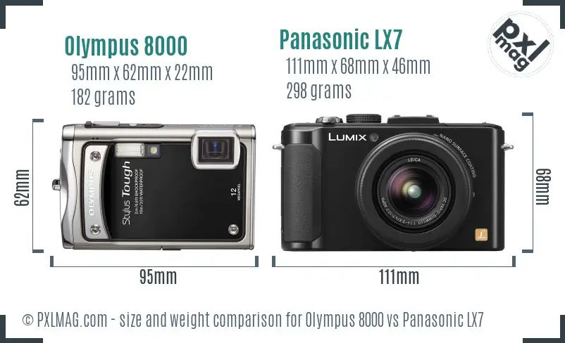 Olympus 8000 vs Panasonic LX7 size comparison Olympus 8000 vs Panasonic LX7 size comparison