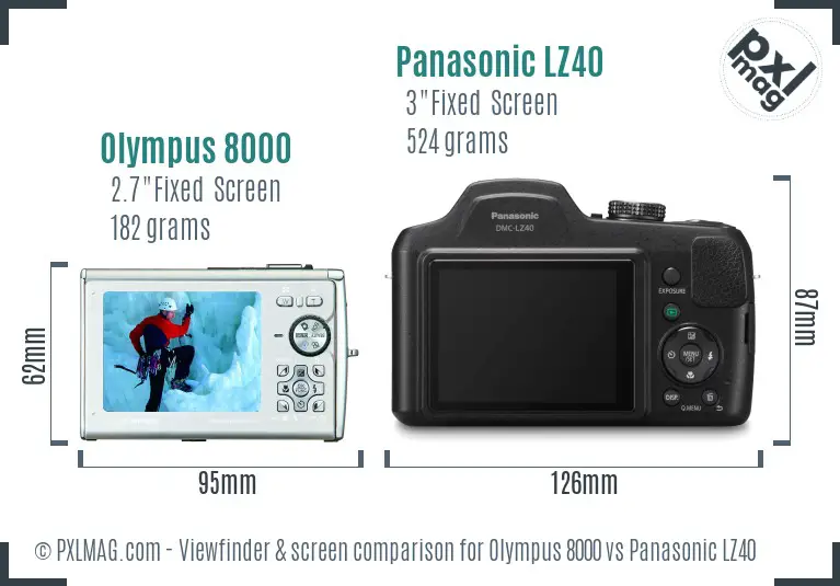 Olympus 8000 vs Panasonic LZ40 Screen and Viewfinder comparison Olympus 8000 vs Panasonic LZ40 Screen and Viewfinder comparison