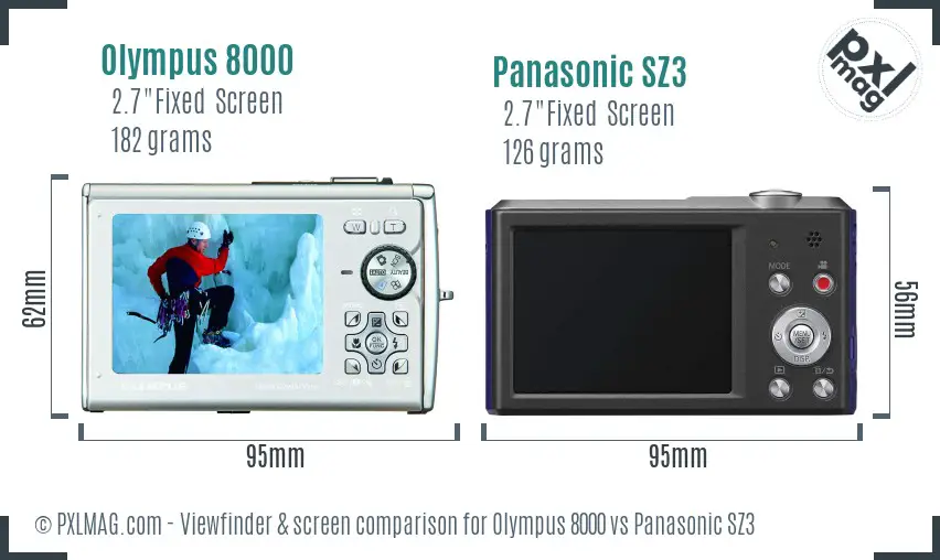 Olympus 8000 vs Panasonic SZ3 Screen and Viewfinder comparison