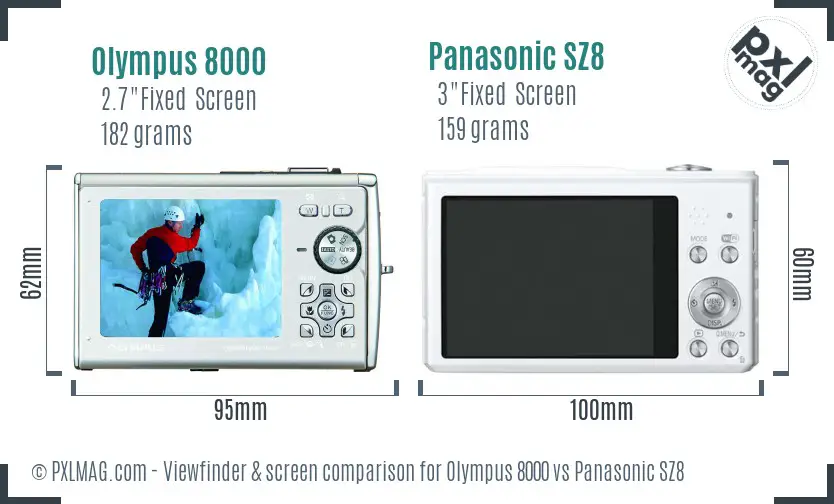 Olympus 8000 vs Panasonic SZ8 Screen and Viewfinder comparison