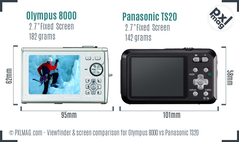 Olympus 8000 vs Panasonic TS20 Screen and Viewfinder comparison