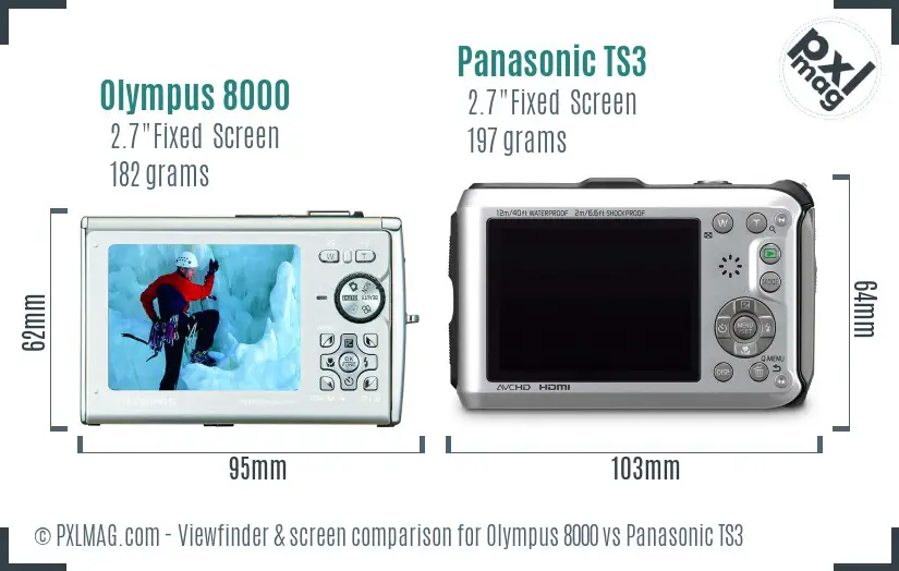 LCD screen and interface comparison
