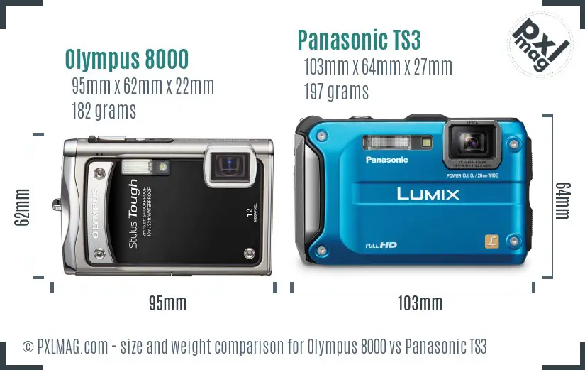 Size and ergonomics comparison