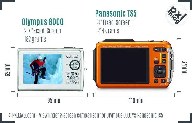 Olympus 8000 vs Panasonic TS5 Screen and Viewfinder comparison