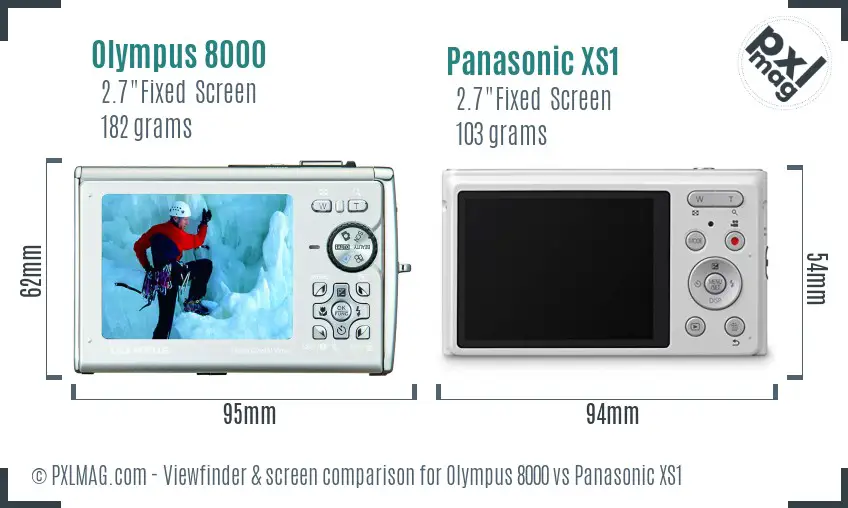 Olympus 8000 vs Panasonic XS1 Screen and Viewfinder comparison
