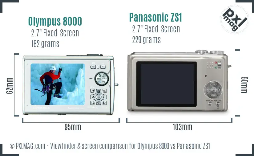 Olympus 8000 vs Panasonic ZS1 Screen and Viewfinder comparison