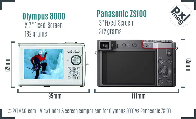 Olympus 8000 vs Panasonic ZS100 Screen and Viewfinder comparison