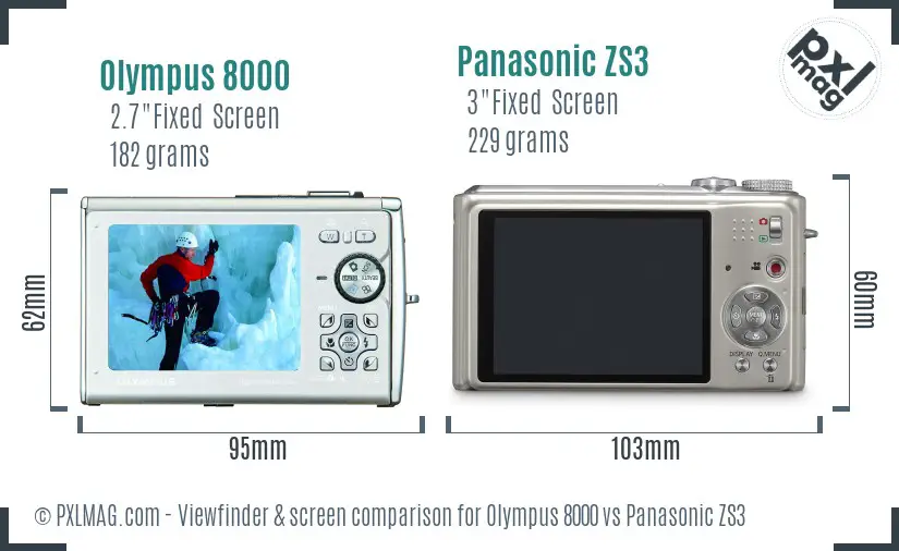 Olympus 8000 vs Panasonic ZS3 Screen and Viewfinder comparison