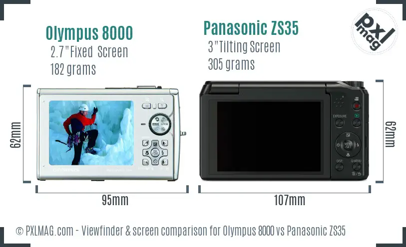 Olympus 8000 vs Panasonic ZS35 Screen and Viewfinder comparison