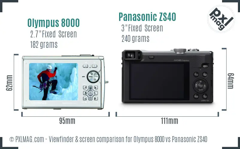Olympus 8000 vs Panasonic ZS40 Screen and Viewfinder comparison