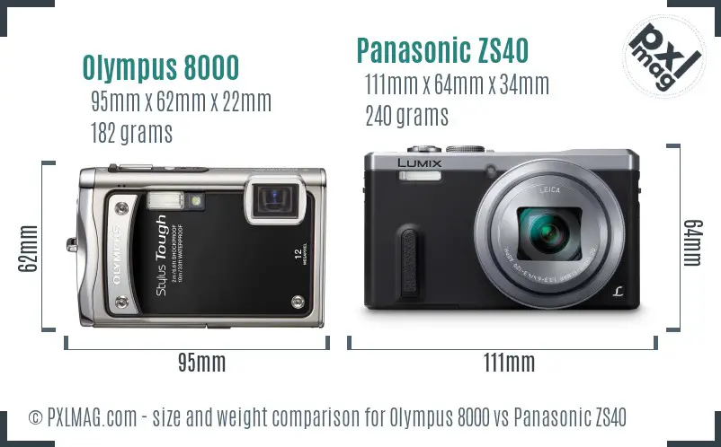 Olympus 8000 vs Panasonic ZS40 size comparison
