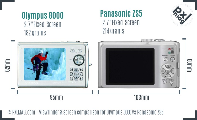 Olympus 8000 vs Panasonic ZS5 Screen and Viewfinder comparison