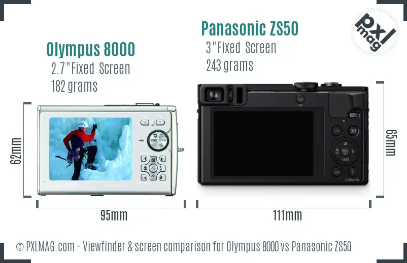 Olympus 8000 vs Panasonic ZS50 Screen and Viewfinder comparison