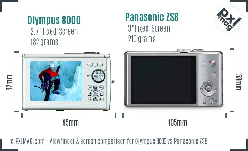 Olympus 8000 vs Panasonic ZS8 Screen and Viewfinder comparison