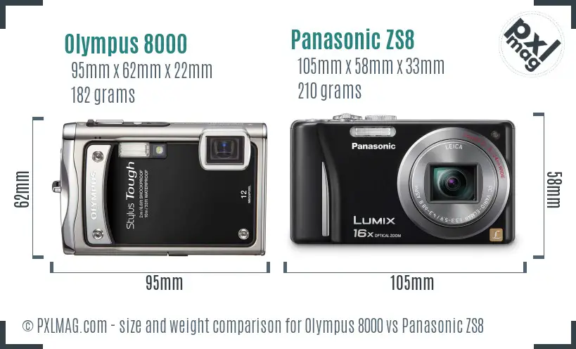 Olympus 8000 vs Panasonic ZS8 size comparison
