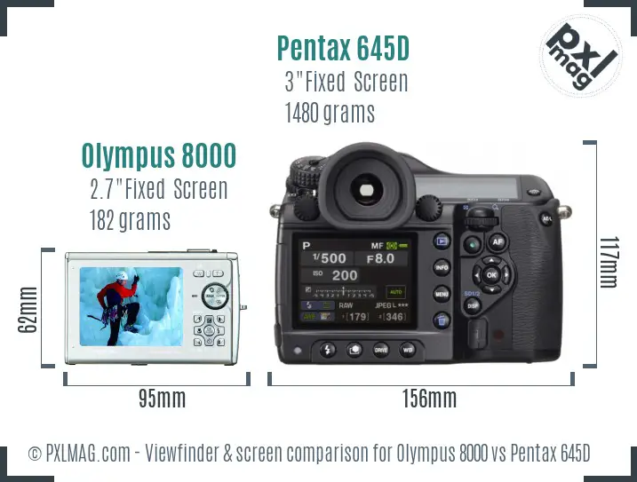 Olympus 8000 vs Pentax 645D Screen and Viewfinder comparison