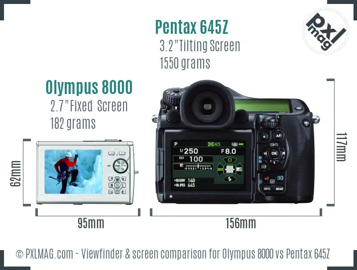 Olympus 8000 vs Pentax 645Z Screen and Viewfinder comparison