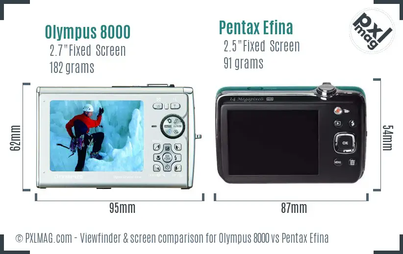 Olympus 8000 vs Pentax Efina Screen and Viewfinder comparison