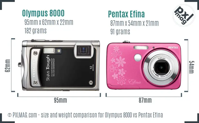 Olympus 8000 vs Pentax Efina size comparison