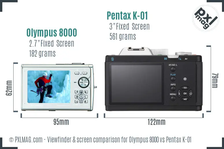 Olympus 8000 vs Pentax K-01 Screen and Viewfinder comparison