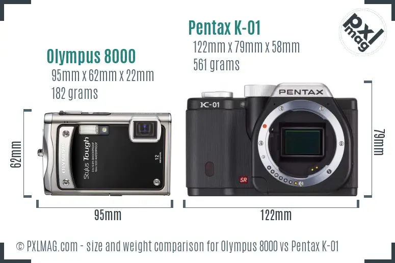 Olympus 8000 vs Pentax K-01 size comparison