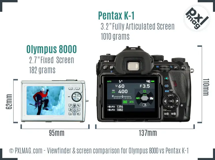 Olympus 8000 vs Pentax K-1 Screen and Viewfinder comparison