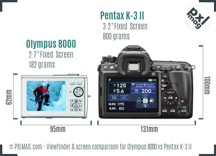 Olympus 8000 vs Pentax K-3 II Screen and Viewfinder comparison
