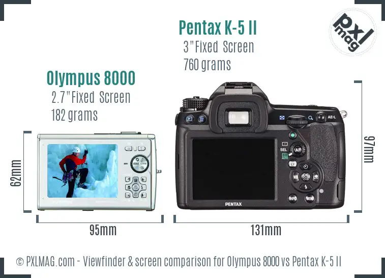 Olympus 8000 vs Pentax K-5 II Screen and Viewfinder comparison