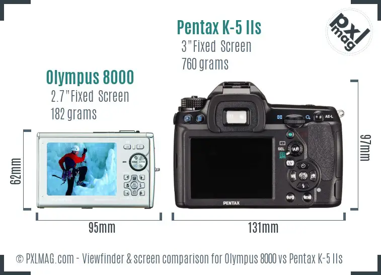 Olympus 8000 vs Pentax K-5 IIs Screen and Viewfinder comparison