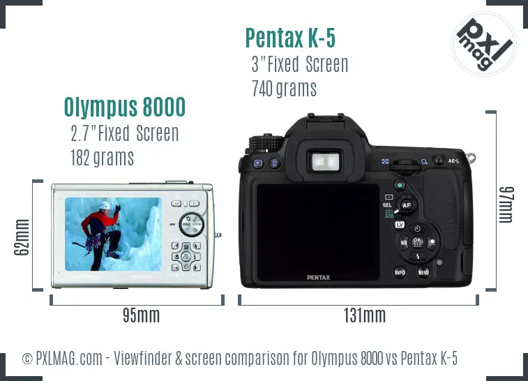 Olympus 8000 vs Pentax K-5 Screen and Viewfinder comparison