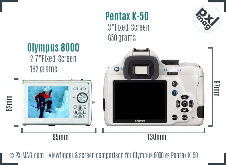 Olympus 8000 vs Pentax K-50 Screen and Viewfinder comparison