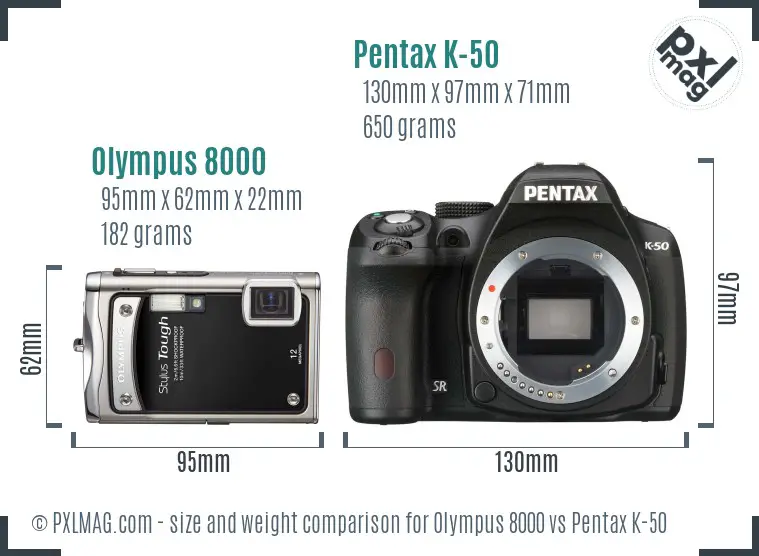 Olympus 8000 vs Pentax K-50 size comparison