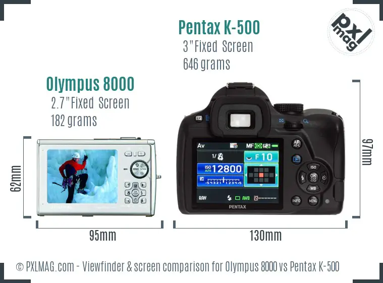 Olympus 8000 vs Pentax K-500 Screen and Viewfinder comparison