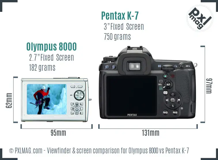 Olympus 8000 vs Pentax K-7 Screen and Viewfinder comparison