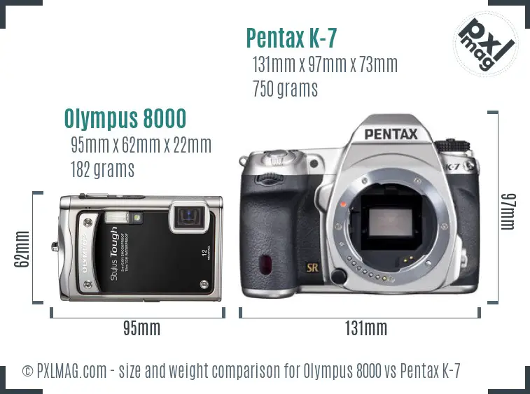 Olympus 8000 vs Pentax K-7 size comparison