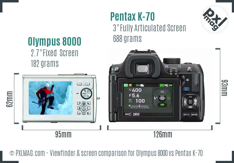 Olympus 8000 vs Pentax K-70 Screen and Viewfinder comparison