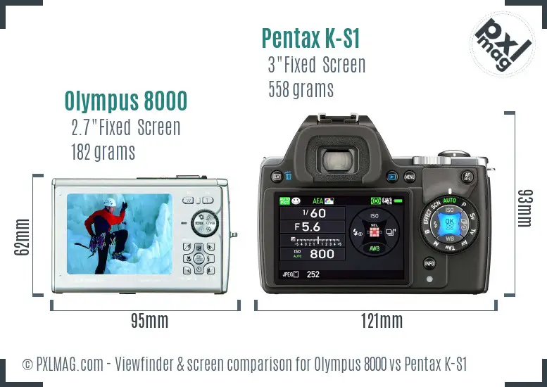 Olympus 8000 vs Pentax K-S1 Screen and Viewfinder comparison