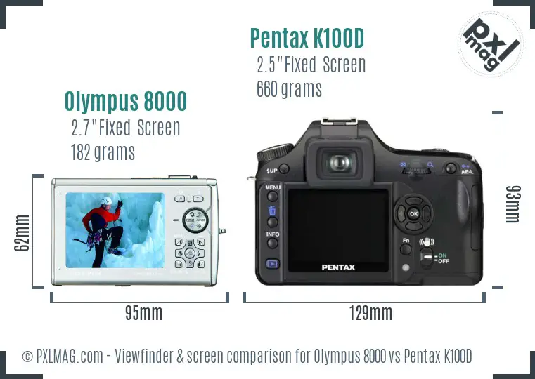 Olympus 8000 vs Pentax K100D Screen and Viewfinder comparison