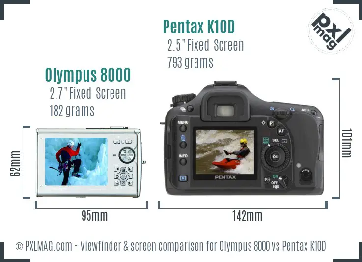 Olympus 8000 vs Pentax K10D Screen and Viewfinder comparison