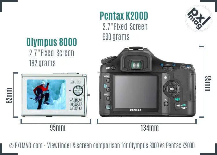 Olympus 8000 vs Pentax K200D Screen and Viewfinder comparison